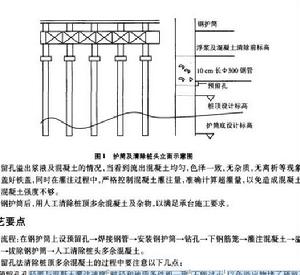 溢漿孔