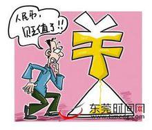 人民幣對內貶值