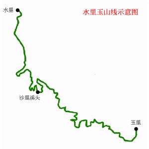 新中橫公路初期計畫是水裡到玉里。