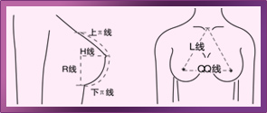 現代黃金線