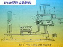 TP619型臥式銑鏜床外形