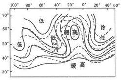 阻塞高壓