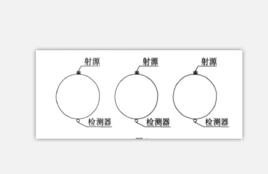 射線液位計