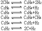 角動量守恆定律