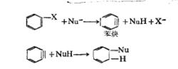 消除加成機理