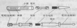 圖2 試電筆的基本結構