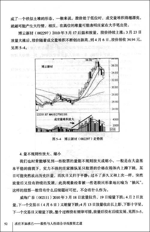 書籍剪影