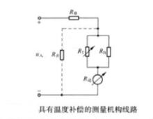 具有溫度補償的測量機構線路