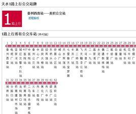 天水公交1路