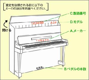 二手鋼琴