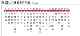 清遠公交305路