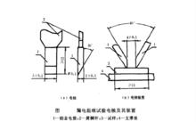 電極及安裝