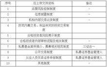 私募投資基金登記註冊備案辦法