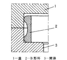 B形環結構