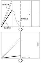 《放學後》文章涉及的案發圖