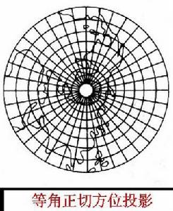 等角正切方位投影