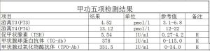 甲功五項