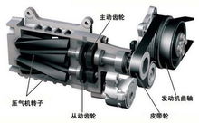 發動機機構示意圖