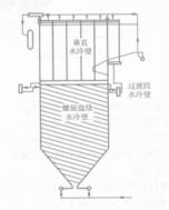 圖2 水冷壁總體布置圖