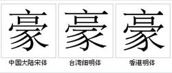 “豪”字形對比