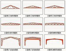 鋼筋混凝土結構