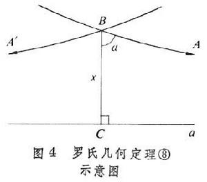 雙曲幾何