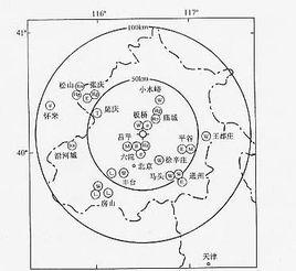 順義地震