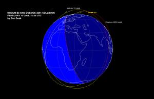 （圖）相撞衛星軌道圖
