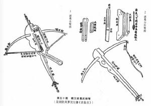 馬鈞[三國時期魏國發明家]