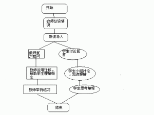 《晶體結構與性質》