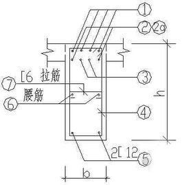 懸臂樑