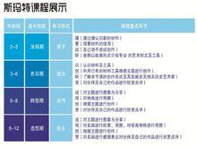 北京斯瑪特少兒美術培訓中心