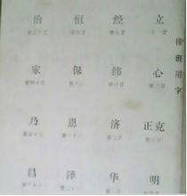 字輩