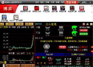 指南針全贏博弈系統