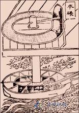 元王禎《農書》中描繪的水碾