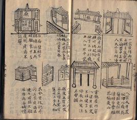 魯班書[土木建築奇書]