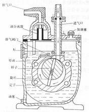 圖1.結構圖