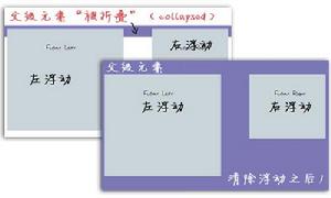 Overflow[計算機術語]