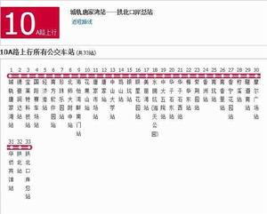 珠海公交10A路