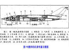 圖-98機身布置側視圖