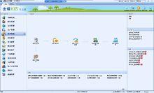 金蝶KIS專業版委外管理操作界面