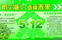 5·12防震減災日