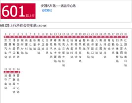 保定公交601路