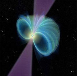 脈衝星[有10^7—10^14T強磁場的快速自轉中子星]