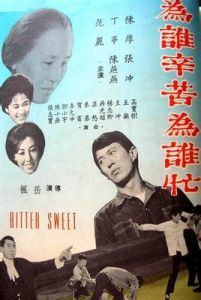 為誰辛苦為誰忙[1963年岳楓執導電影]