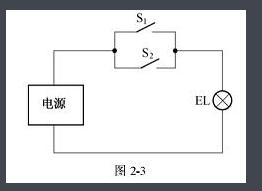 條件或門