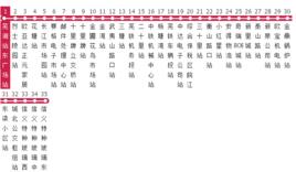 蕪湖公交88路