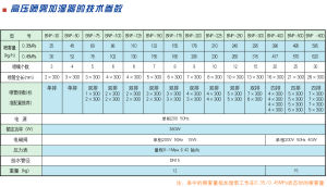 微霧加濕器