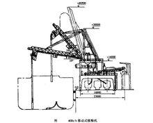 氣力式卸船機