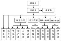 浙江九旭藥業有限公司-2